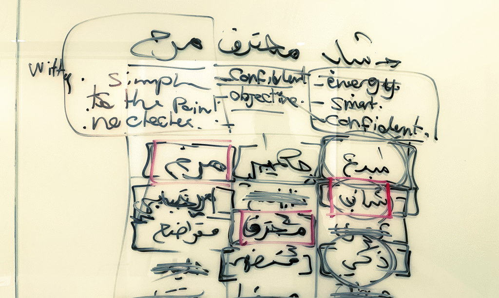 Gene_WhiteBoard